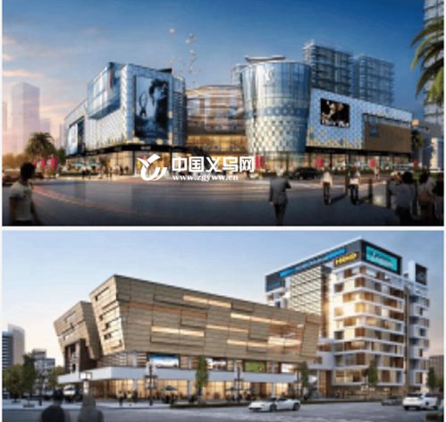 五大板塊 商貿中心 綜合市場......全面爆發(fā),義烏這里未來發(fā)展不可估量